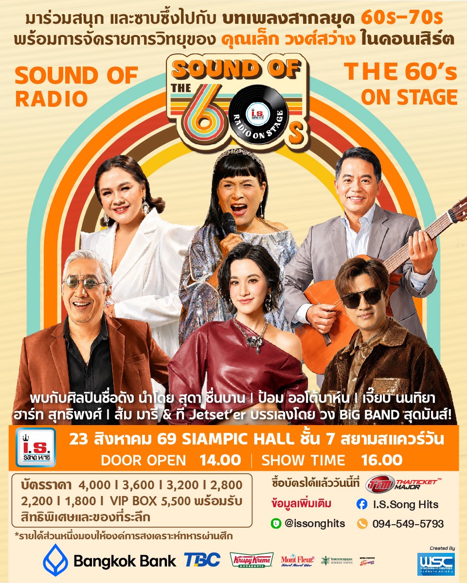 วัยรุ่นยุค 50s , 60s , 70s , ชาวโก๋หลังวังเตรียมตัวให้พร้อม พบกับความสนุก ความประทับใจ และบรรยากาศที่อบอุ่นที่จะกลับมาอีกครั้งตามคำเรียกร้อง