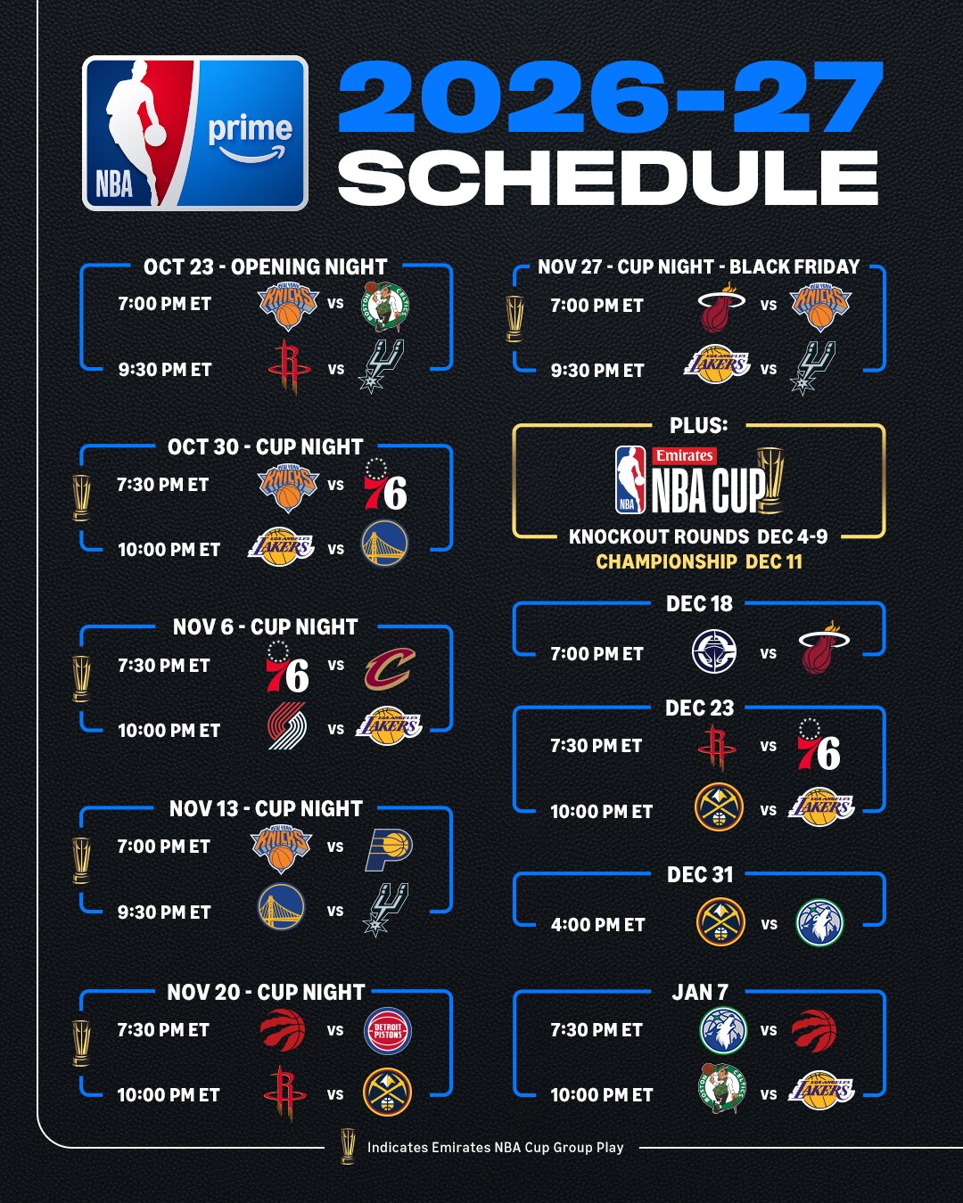 Prime Video เผยตารางถ่ายทอดสดของ NBA on Prime ปี 2026-2027