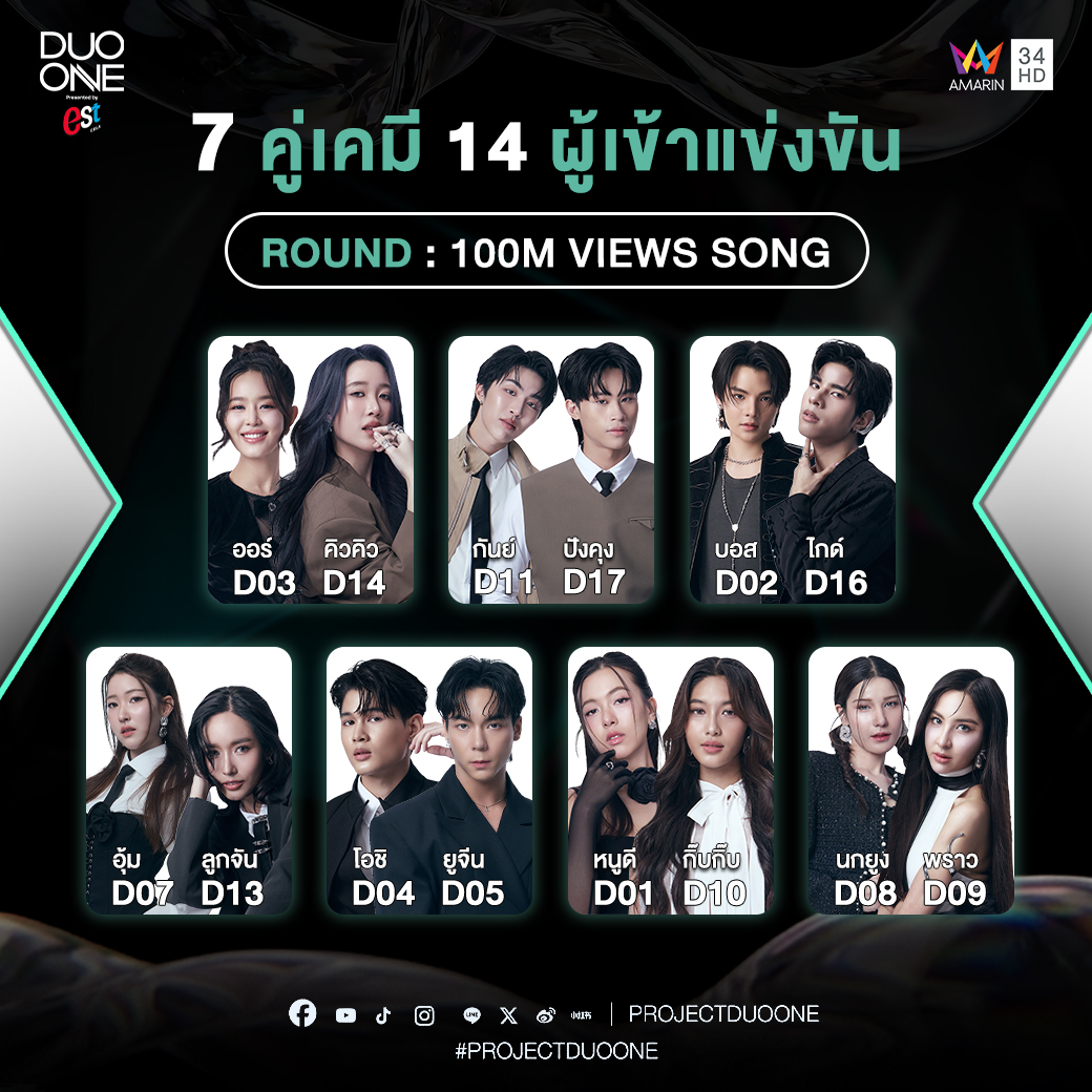 “DUO ONE” ลุ้นหนัก! คัดออก 4 คนรวด เหลือ 14 ผู้เข้าแข่งขัน  พบกับ Special Guest สุดพิเศษ JAYLERR  22 ต.ค.นี้